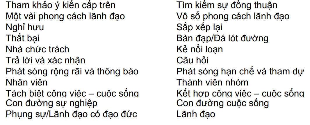Phụng Sự Để Dẫn Đầu - Tư Duy Lãnh Đạo Thế Kỷ 21