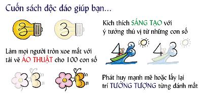Numagician - Đánh Thức Họa Sĩ Sáng Tạo Trong Bạn