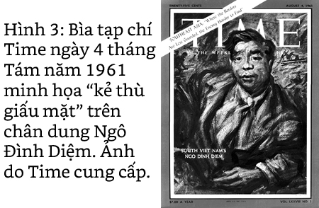 Con Đường Da Cam